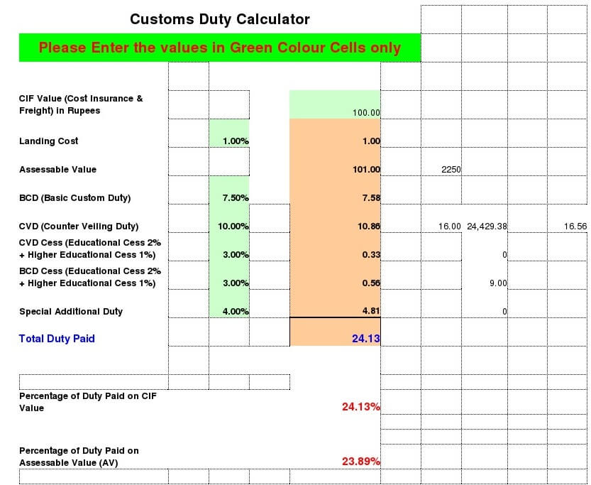 Custom Duty Calculation in Excel Format - example Custom Duty Calculation